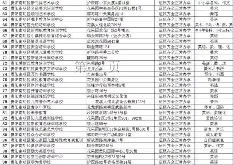 访谈记录：职场人士的学历提升之路